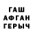 БУТИРАТ оксана GlebMtb